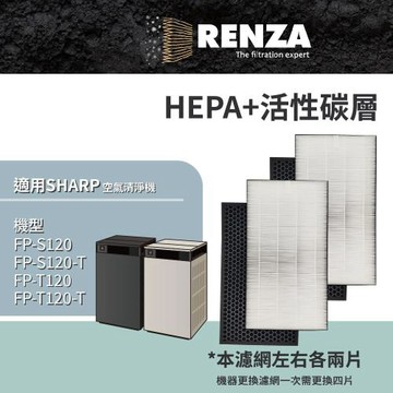適用 Sharp 夏普 FP-S120 FP-S120-T FP-T120 FP-T120-T 空氣清淨機 HEPA+活性碳 濾網 濾芯 濾心
