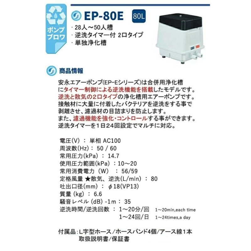 不要ブロワー無料処分サービス対象商品 2年保証付 安永 EP-80E エアー