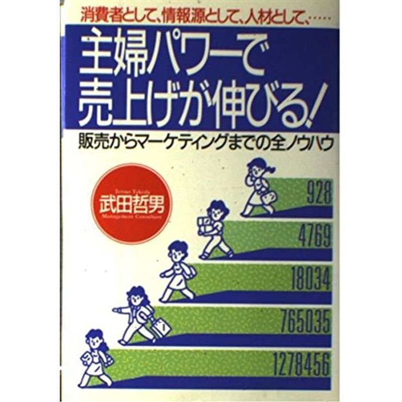 主婦パワーで売上げが伸びる?販売からマーケティングまでの全ノウハウ