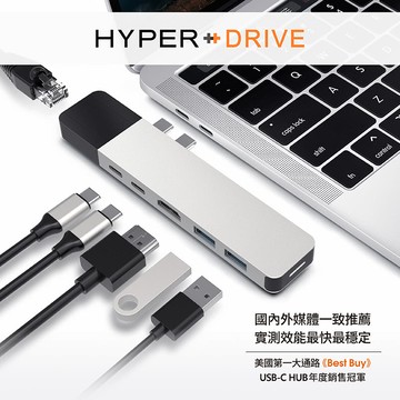 強強滾優選~ HyperDrive 6-in-2 USB-C Hub-銀(適用M1/M2/M3)