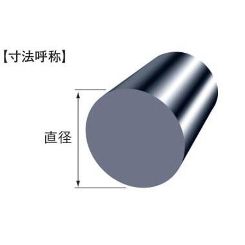 プラスチック PTFE 丸棒（白） 直径 70mm 200 mm