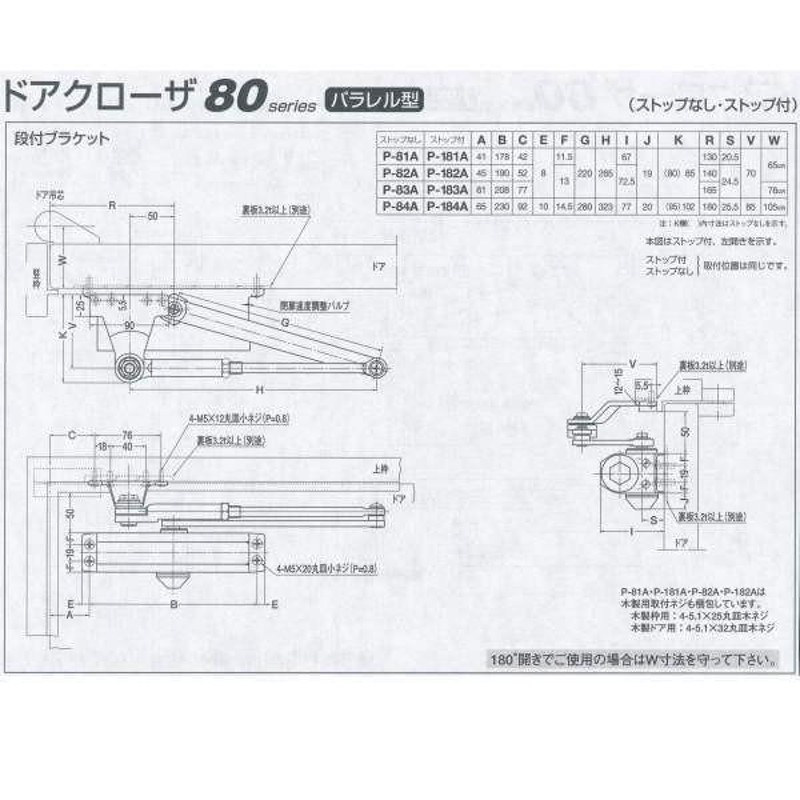 日本ドアチェック製造 ニュースター ドアクローザ P-82A パラレル型 ストップなし バーントアンバー LINEショッピング