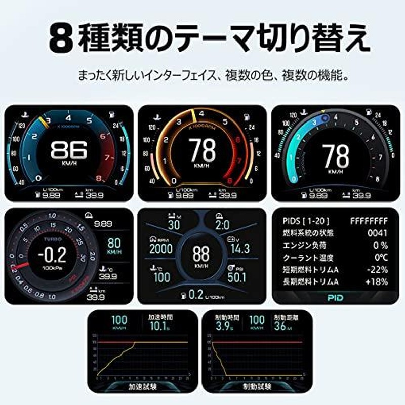 GIGC OBD2 メーター、タコメーター、車 ヘッドアップディスプレイ多機能デジタル マルチメーター、障害診断、警告機能付き（日本語版） |  LINEブランドカタログ