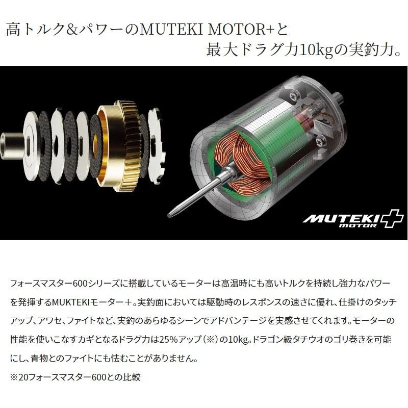 シマノ 23 フォースマスター 600 DH シマノ 23フォースマスター 600DH