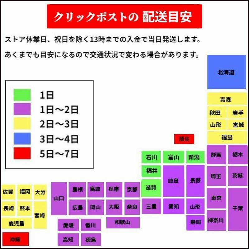 タイラバ セット 120g 誘導式 遊動式 タイラバヘッド ルアー 鯛ラバ