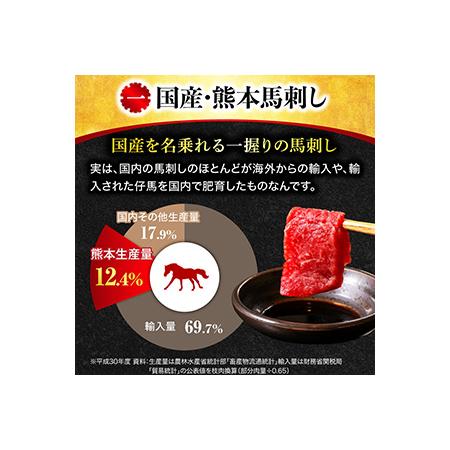 ふるさと納税  熊本 馬刺し 極上の霜降り 食べ比べ セット 計500g 専用タレ付き 【 馬肉 馬刺し 食べ比べ 霜降り セット 詰め合わせ .. 熊本県多良木町