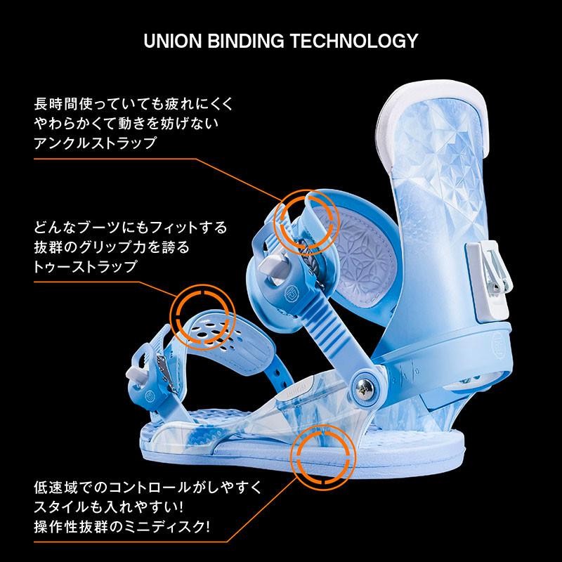 UNION MILAN AI ユニオン ビンディング ミラン Mサイズ20-21の限定品 