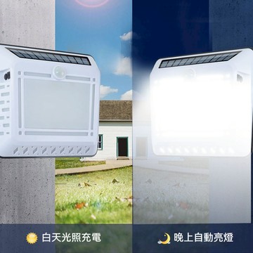 升級版多功能太陽能充電感應門牌燈燈遙控功能家用防水掛牆庭院LED照明燈內寘鋰電池Type-C充電智慧光控人體感應壁燈
