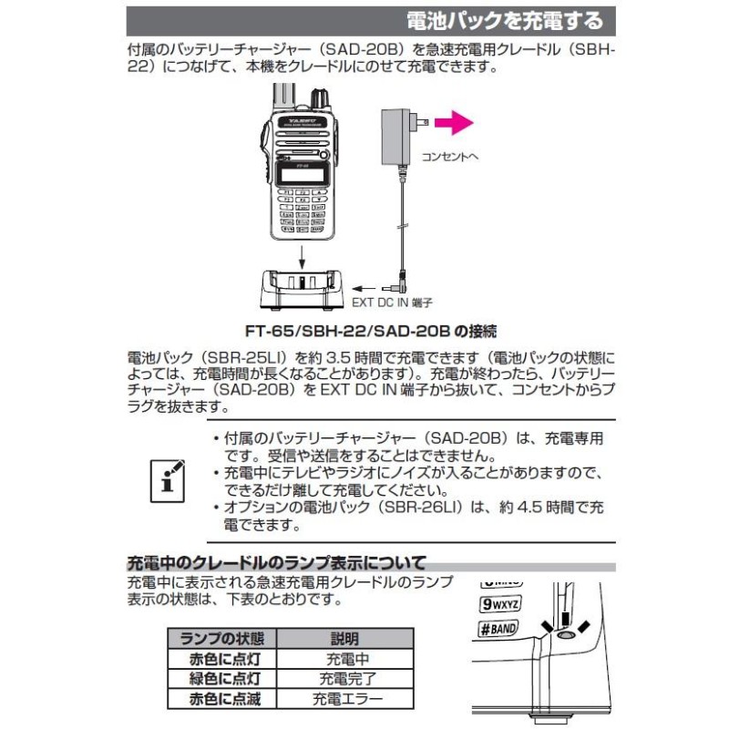 FT-65(FT65) & SSM-17B 純正スピーカーマイクのset YAESU 八重洲無線