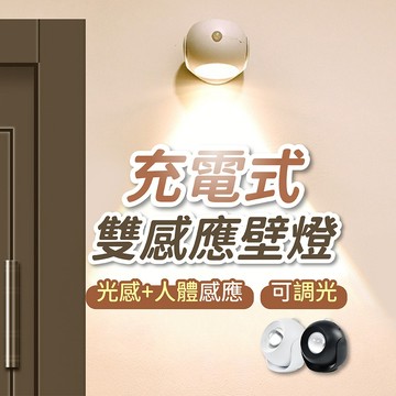 【好記商店】💡可旋轉感應壁燈 360度自動感應燈 人體感應燈 磁吸壁燈 磁吸LED燈 感應夜燈