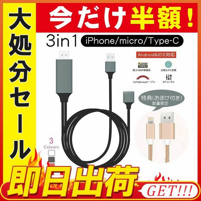 iphone HDMI変換アダプタ 1.5m HDMI高規格ケーブル 3点セット 2022公式店舗