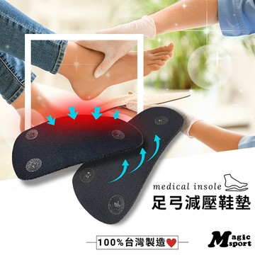 【MAGIC SPORT】足弓支撐減壓鞋墊 • 能量磁石款｜扁平足 改善走姿 腳底腳跟痛 低足弓 久站久走 MIT台灣製