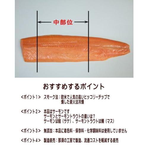 KISAKU スモークサーモン スライス150g　