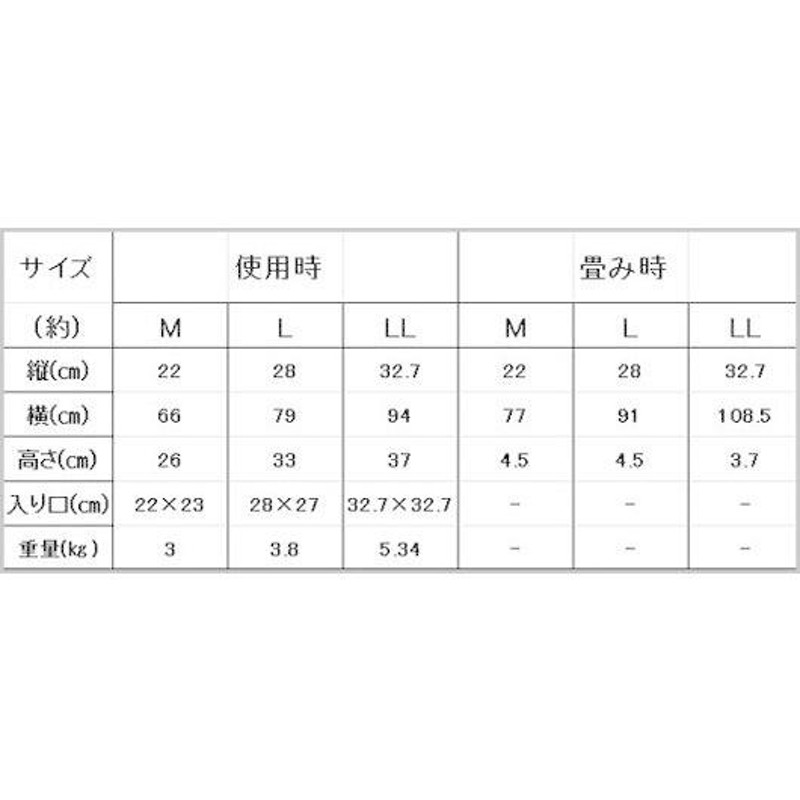 一番の 捕獲器 箱罠 イタチ 捕獲 踏み板式 猫 ネコ 畑 餌 アニマルキャッチャー アニマルトラップ 動物 駆除 捕獲網 小動物 退治 捕獲機  ###トラップゲージ