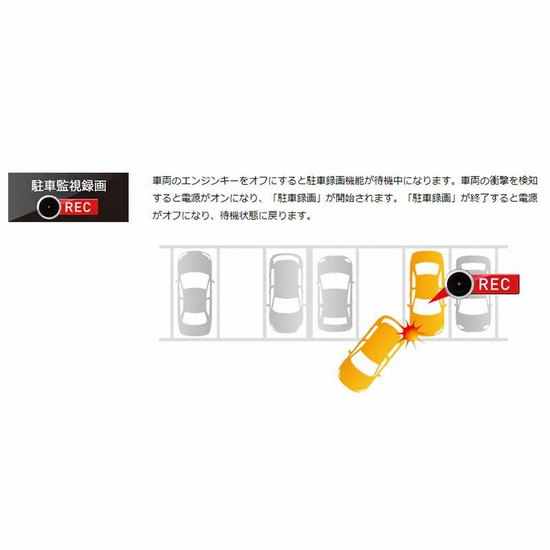 DRV-MN940B ケンウッド 彩速ナビ対応200万画素FullHD前後2カメラ