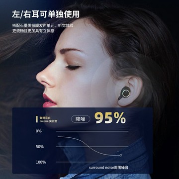 【德國進口】柏林之聲真耳機2024年新款運動高端防水降噪