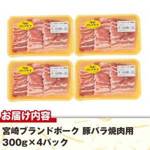 KU372 ＜毎月数量限定＞宮崎ブランドポーク 豚バラ 焼肉用 計1.2kg(300ｇ×4パック)