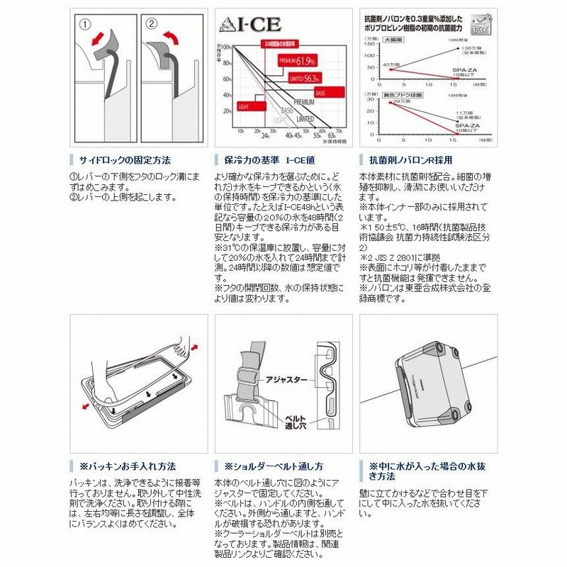 7)シマノ LC-135 スペーザ ライト 350 キャスター付 容量：35L