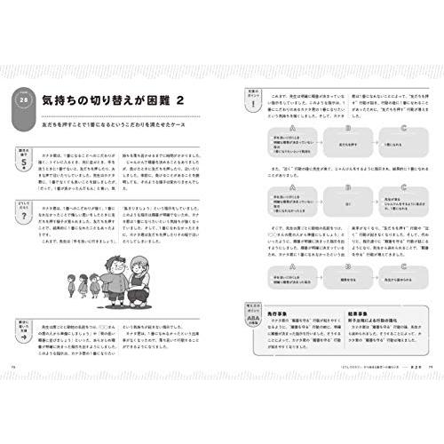 保育者ができる 気になる行動を示す幼児への支援 応用行動分析学に基づく実践ガイドブック