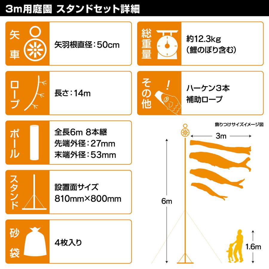 鯉のぼり 庭用 こいのぼり 徳永鯉のぼり 晴れの国金太郎大翔 3m 6点セット 庭園 スタンドセット