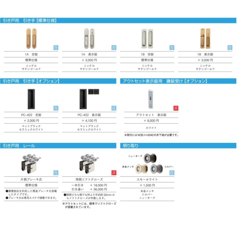 KIMURA SELECTION 室内建具 Skog 一本引きドア スコーグ 天然木質内装