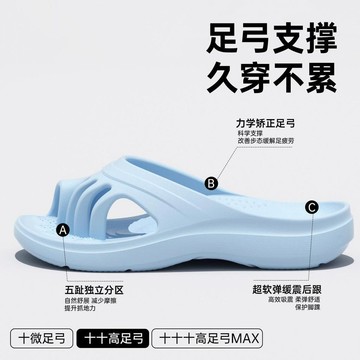 【🔥台灣出貨】德國醫護五指分趾拖鞋改善腳趾足部外翻居家外穿軟底女款五指拖鞋矯正足型  防滑涼拖鞋 防臭透气 足弓支撐