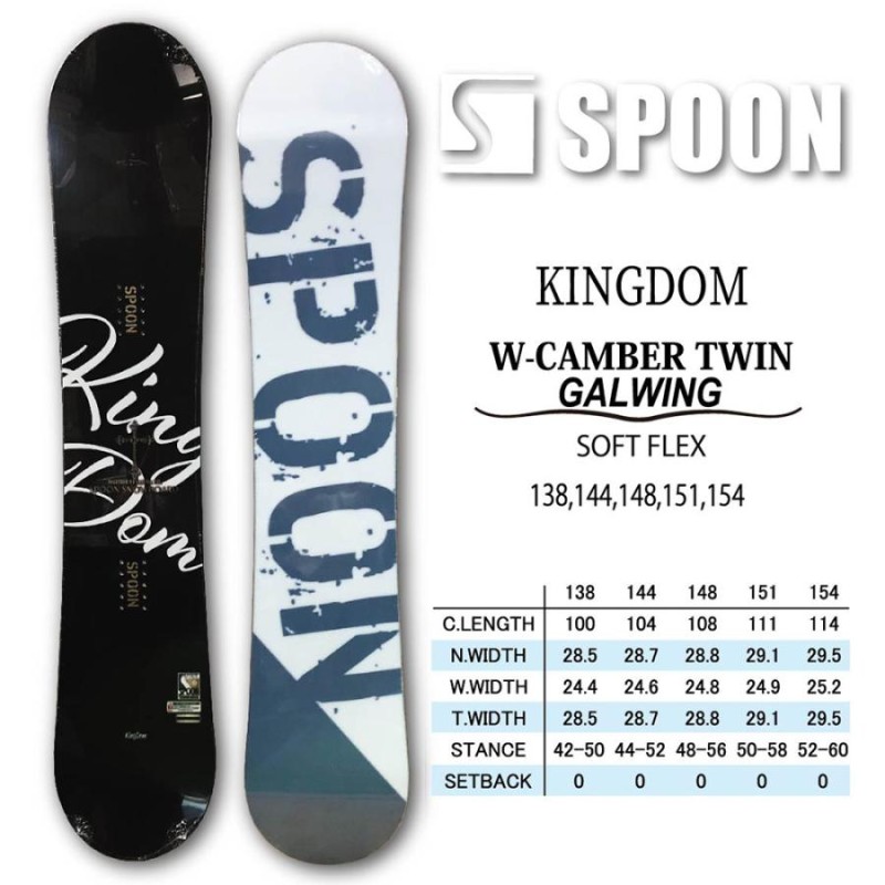 スノーボード スノボー 板 SPOON KINGDOM 2023 モデル メンズ レディス ...