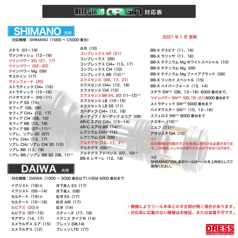 13-14 ファイアブラッド 16 鱗海スペシャル