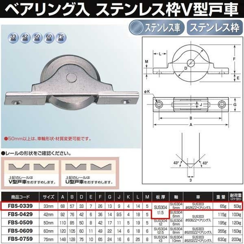 安心の定価販売 ベアリング入ステン枠V戸車 33V FBS-0339