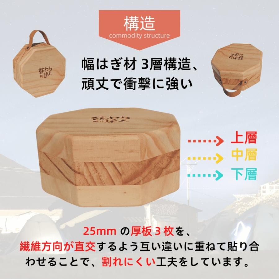 薪割り台　八角形 ブロック型　オイル仕上げ 重さ700g 厚み7.5cm まきわり台 キャンプ用 バトニング台 ブッシュクラフト 焚火・薪活キャンパー達にお勧め