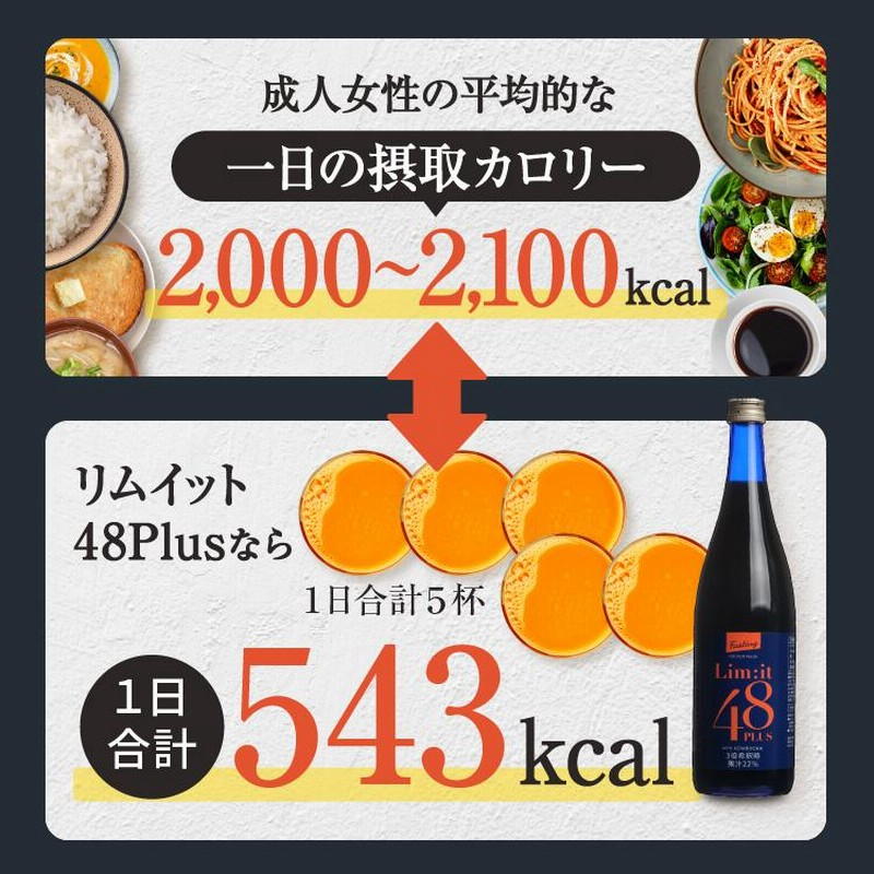 楽天市場】（2本セット）2日間で完了！超短期ファスティング専用