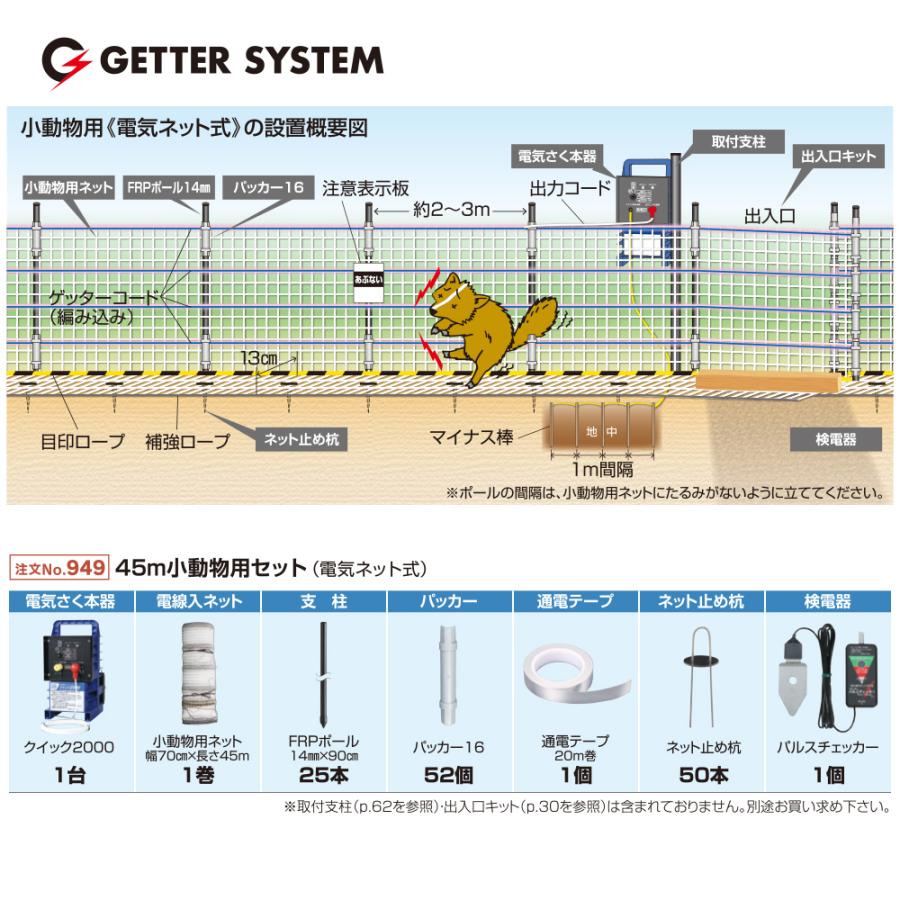 末松電子製作所 45m小動物用セット