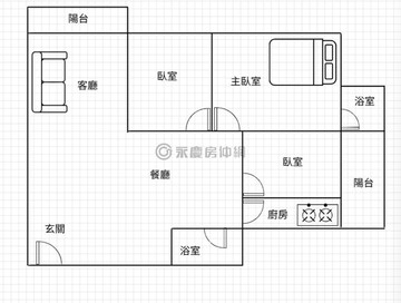 中山醫商圈｜震後三房車位｜大慶捷運｜工學商圈｜台中市南區文心南十路