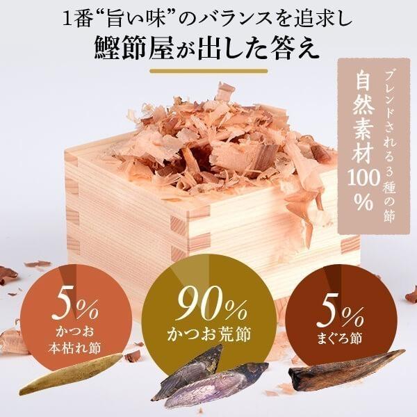 削り粉 200g×10袋   業務用 かつお粉 鰹節 かつお節 お好み焼き 焼きそば 出汁 だし