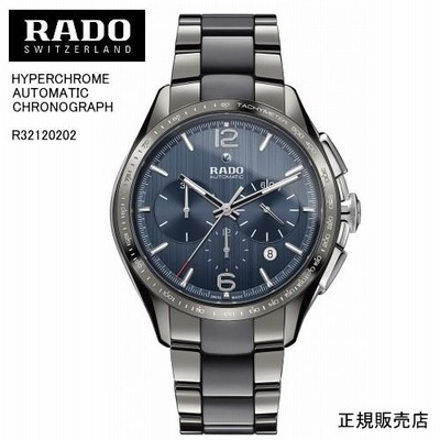 R32120202 sales