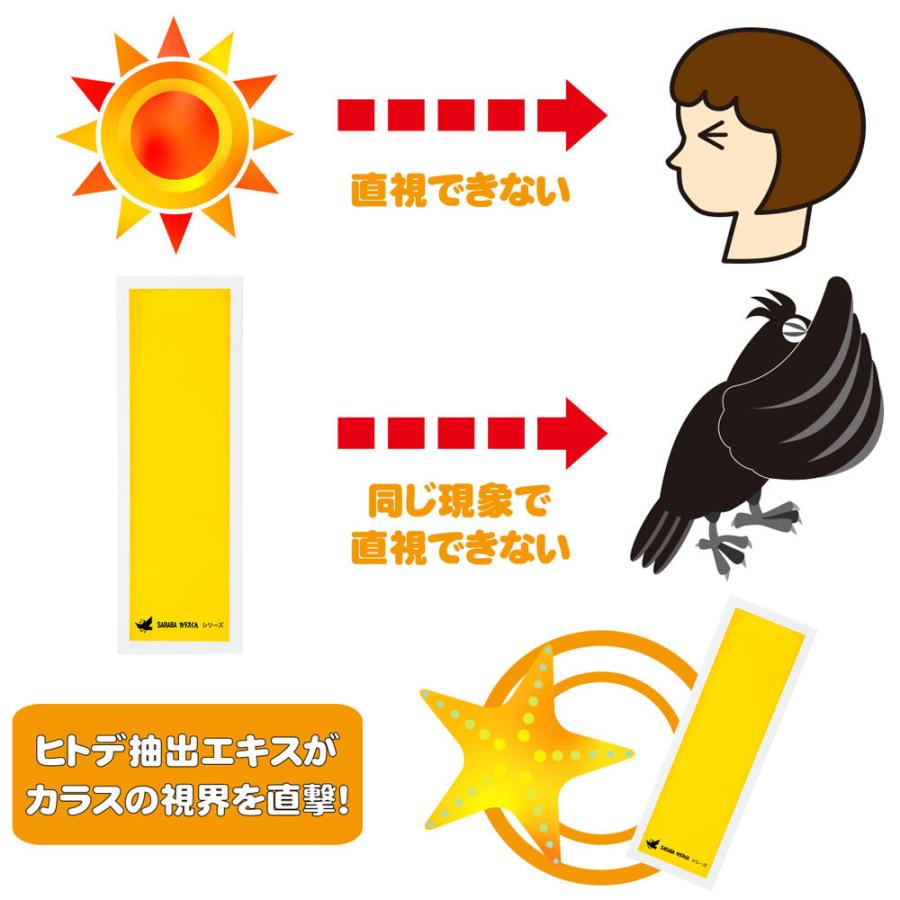 カラスよけ 対策 撃退 グッズ  SARABAカラスくん 磁石 マグネット シート (黄色) 正規販売店オリジナル品 車 建物 ゴミ ベランダに簡単取付・取り外し可能!