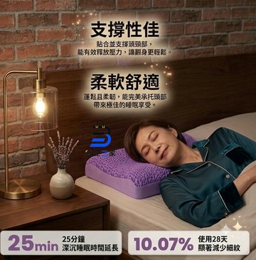蜂巢深沉睡眠枕 護頸椎枕 釋壓助眠 高彈力網格 舒適透氣 改善睡眠品質 深度放鬆 完美服貼 辦公室午休 嚴選好物 睡好覺