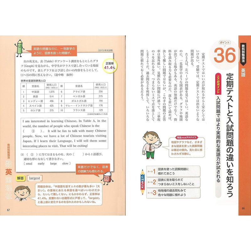 高校受験で成功する 中学生の 合格ルール 教科別必勝の勉強法60