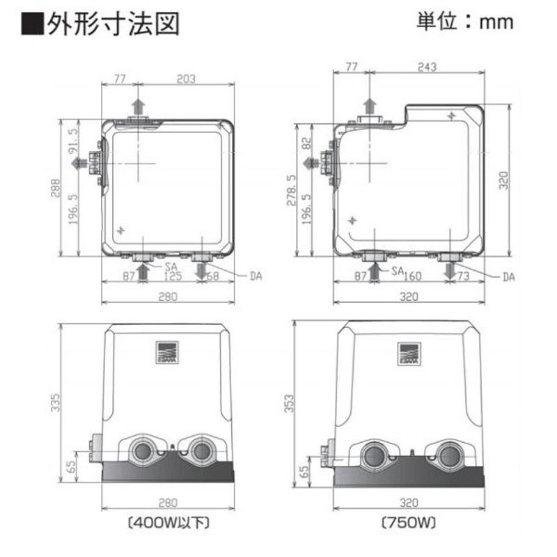 荏原製作所 32HPE0.4S HPE型 浅井戸用インバータポンプ 400W 単相100V