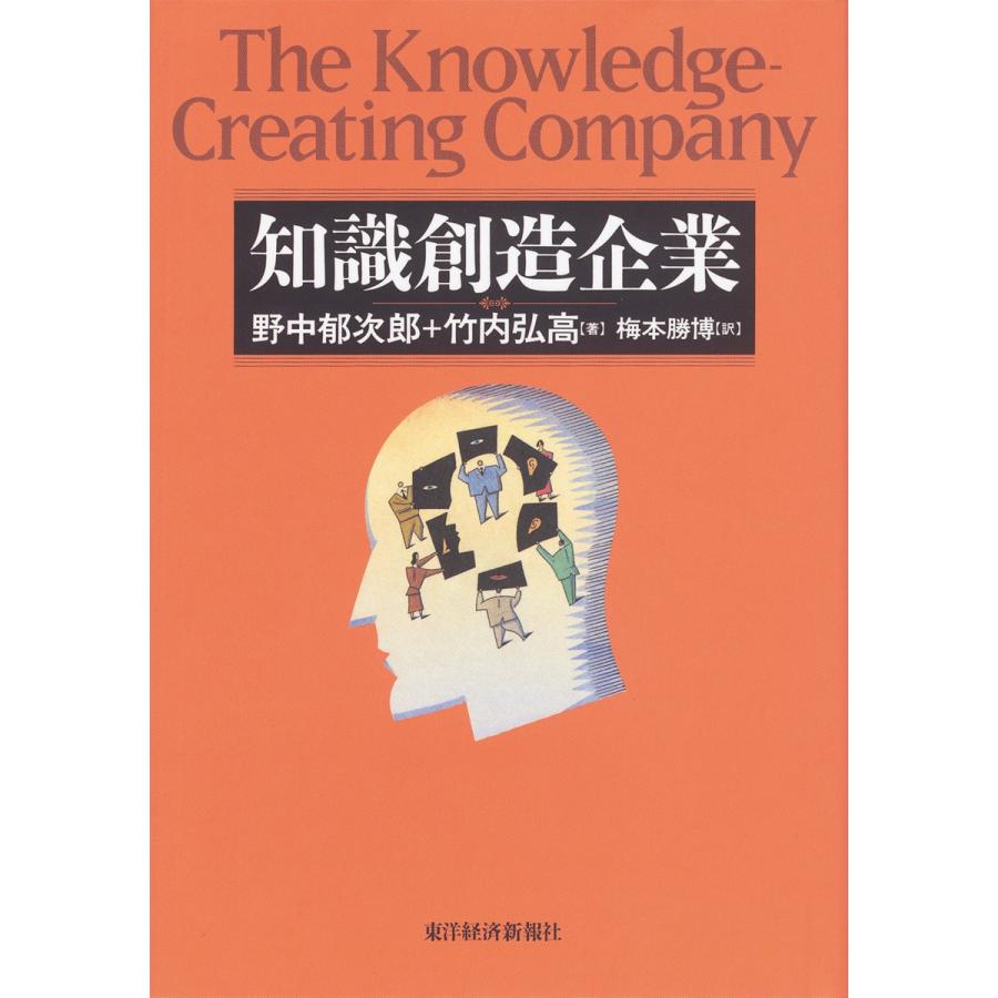 知識創造企業