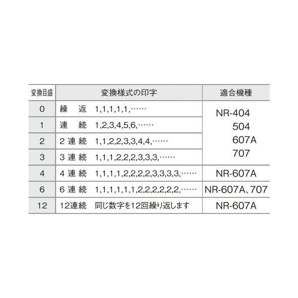 (まとめ）ナンバリング スタンプ 6桁7様式 A字体〔×3セット〕[21]