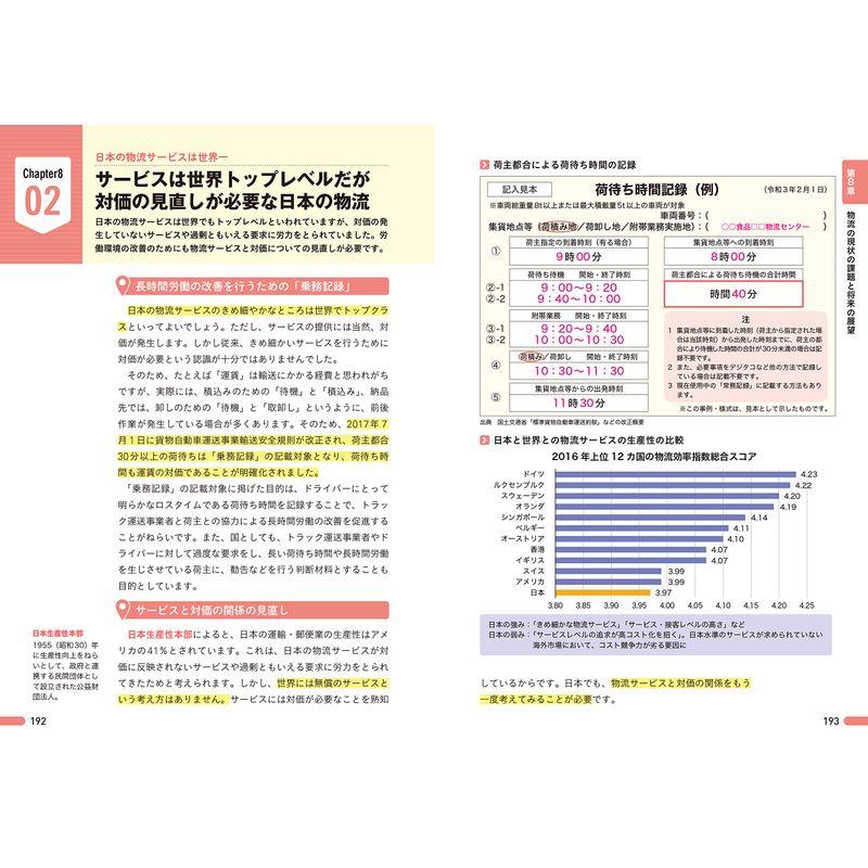 図解即戦力 物流業界のしくみとビジネスがこれ1冊でしっかりわかる教科書