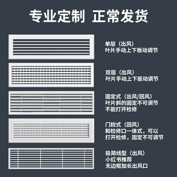 台灣熱賣 米塔爾中央空調出風口 百叶窗格柵新風通風回風口 定制 檢修口裝飾蓋