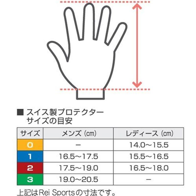 ササキスポーツ ササキ 体操・新体操 プロテクター 鉄棒用3ツ穴 SWP507