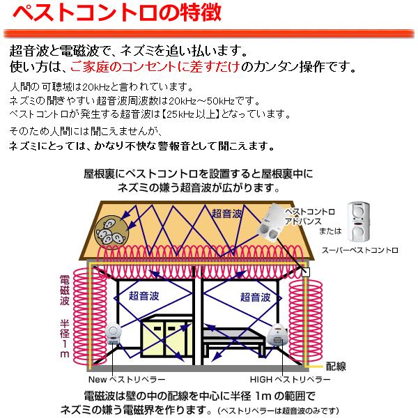 Newペストコントロ 5台 ねずみ 撃退器 退治グッズ 超音波