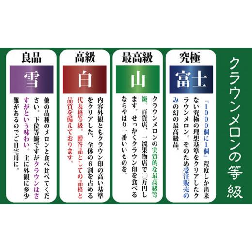 ふるさと納税 静岡県 袋井市 数量限定！クラウンメロン 山等級 ”極みメロン” 2玉詰 桐箱入 人気 厳選 ギフト 贈り物 デザート グルメ 果物 袋井市