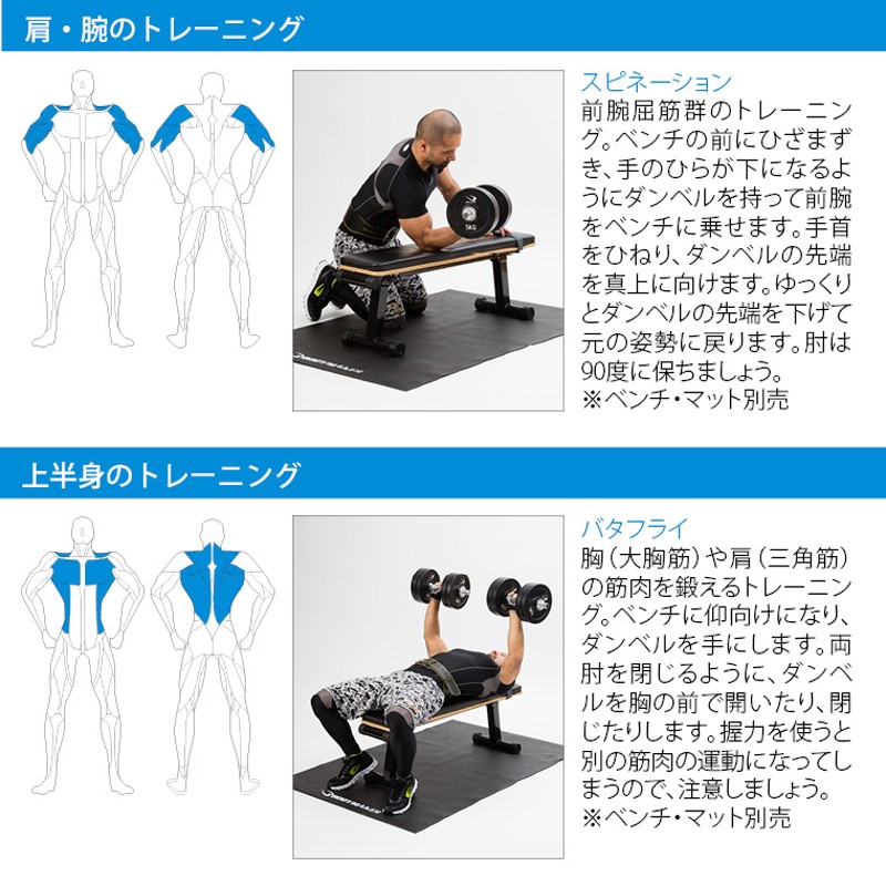 BODYMAKER(ボディメーカー)ラバーダンベルNR 30kgセット ダンベル バーベル ベンチプレス 筋トレ トレーニング器具 可変式ダンベル  プレート 【90日保証】 | LINEブランドカタログ