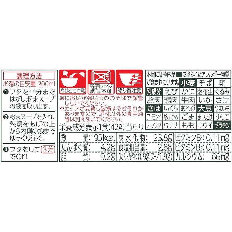 日清食品 日清のどん兵衛 きつねうどんミニ (西) カップ麺 42g×12個