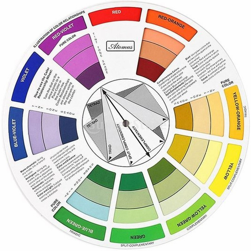 塗料ミキシング マッチングガイド 色選択ツール カラーホイール 顔料配合 パレットチャート カラーボード カラーチャート 分割補色 色合い 通販 Lineポイント最大0 5 Get Lineショッピング