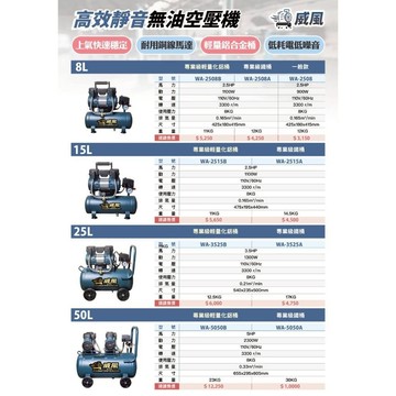 WIN五金 台灣品牌 威風牌 無油 無碳刷 鐵桶式空壓機 110V 純銅馬達 無油空壓機 快速打氣機 打氣機 快速空壓機